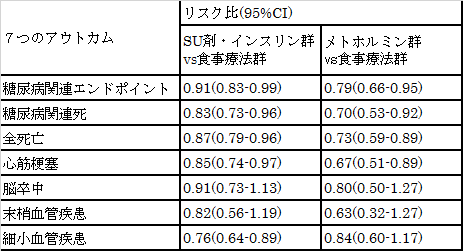 f:id:gacharinco:20170124004819p:plain