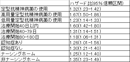 f:id:gacharinco:20170210003922p:plain