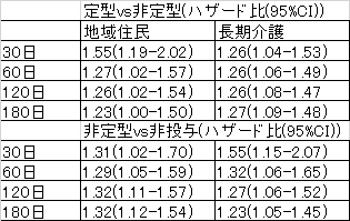 f:id:gacharinco:20170210004137p:plain f:id:gacharinco:20170210004137p:plain
