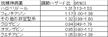 f:id:gacharinco:20170212170114p:plain