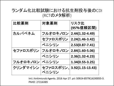 f:id:gacharinco:20180520224734p:plain