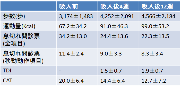 f:id:gacharinco:20181007114242p:plain