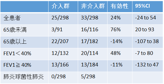 f:id:gacharinco:20181007153540p:plain