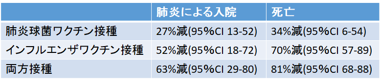 f:id:gacharinco:20181007154458p:plain