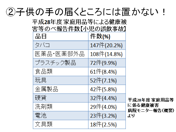 f:id:gacharinco:20181018233524p:plain