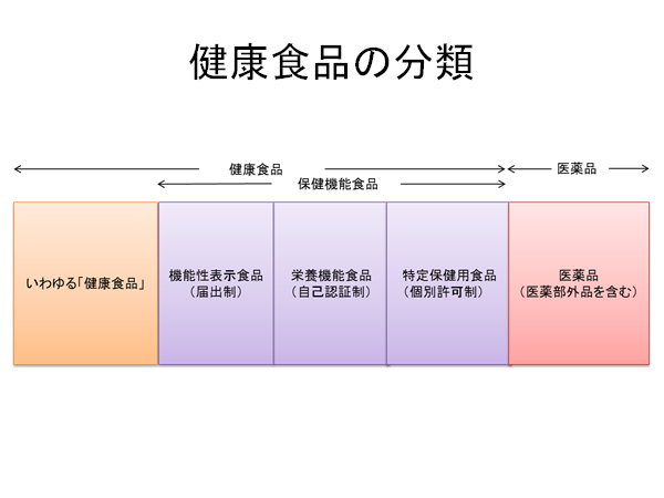 f:id:gacharinco:20181019183941p:plain