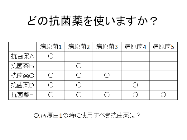 f:id:gacharinco:20181103095304p:plain