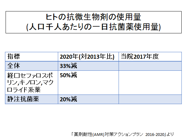 f:id:gacharinco:20181103223401p:plain