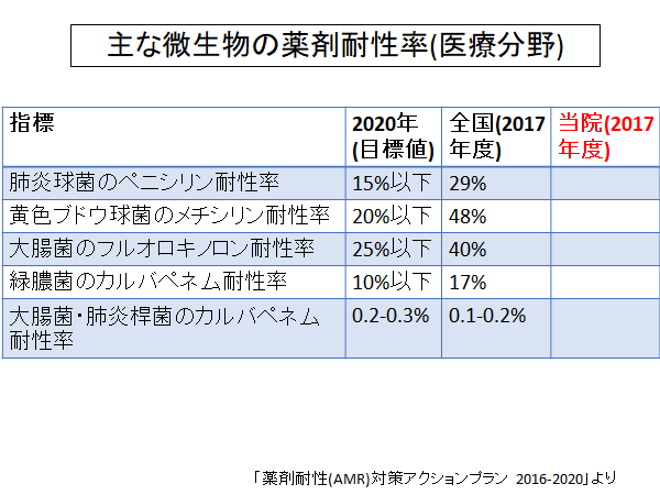 f:id:gacharinco:20181103223550p:plain