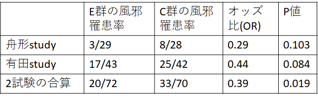 f:id:gacharinco:20181210224214p:plain