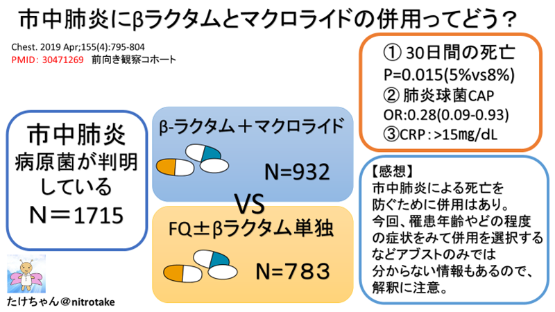 f:id:gacharinco:20191219201248p:plain