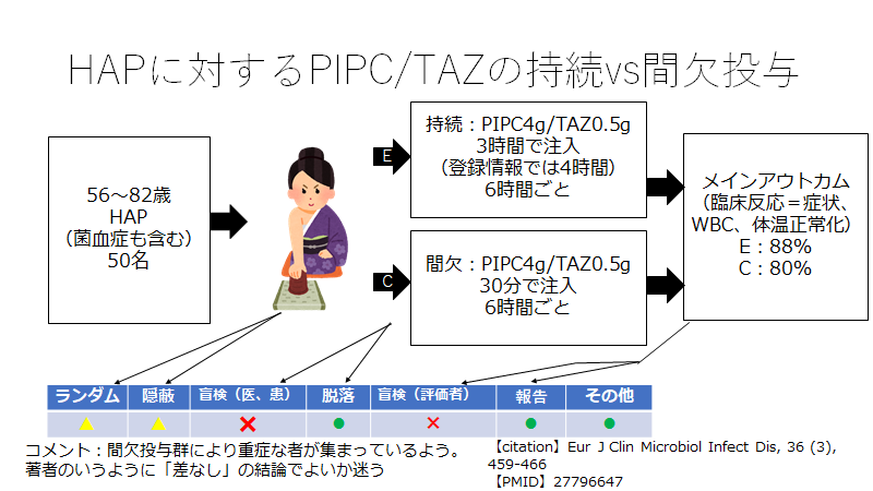 f:id:gacharinco:20191219201357p:plain