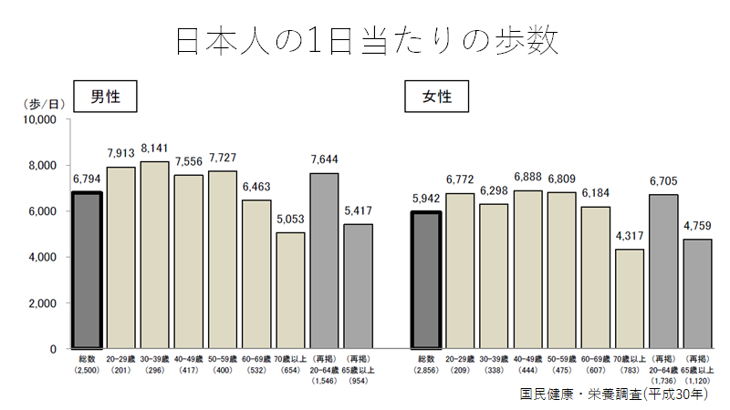 f:id:gacharinco:20200215141056p:plain