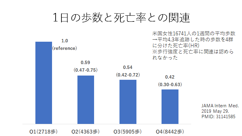 f:id:gacharinco:20200215141113p:plain