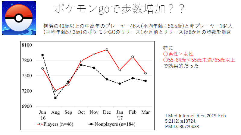 f:id:gacharinco:20200215141228p:plain