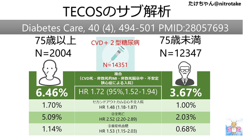 f:id:gacharinco:20200425201145p:plain