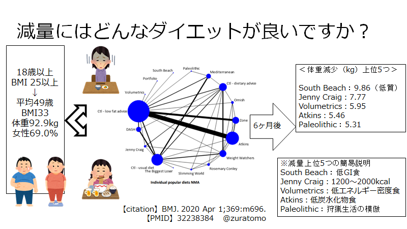 f:id:gacharinco:20200529230518p:plain