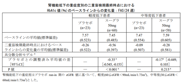 f:id:gacharinco:20200626202753p:plain