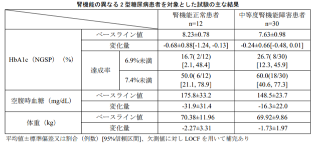 f:id:gacharinco:20200626202827p:plain