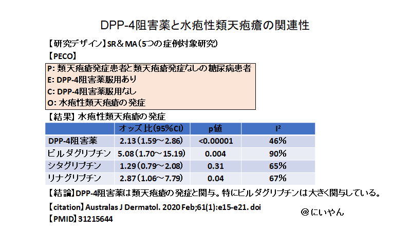 f:id:gacharinco:20200716235928p:plain