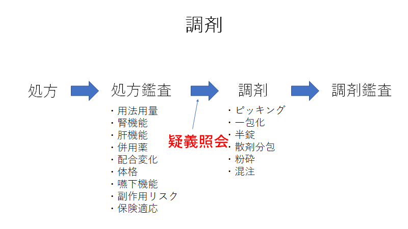 f:id:gacharinco:20200816175557p:plain