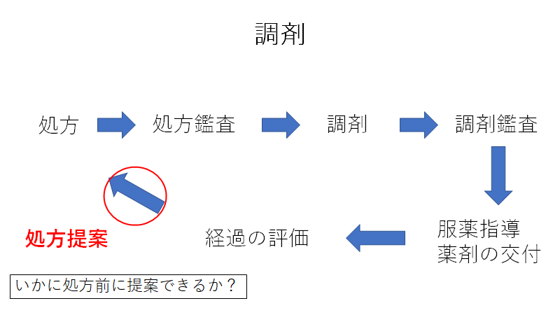f:id:gacharinco:20200816182155p:plain