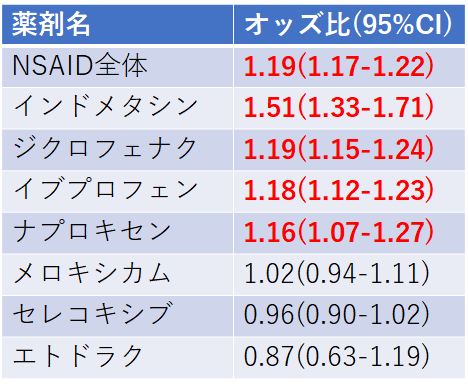 f:id:gacharinco:20200823203359p:plain