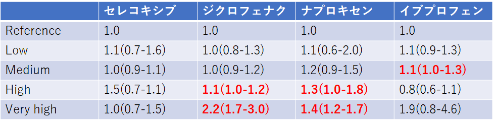f:id:gacharinco:20200823203536p:plain