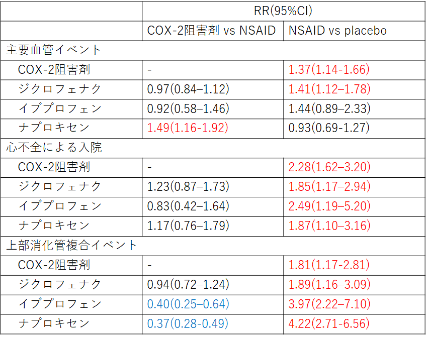 f:id:gacharinco:20200823232511p:plain