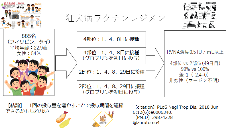 f:id:gacharinco:20201024234438p:plain