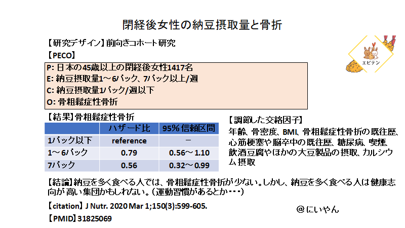 f:id:gacharinco:20201215195627p:plain