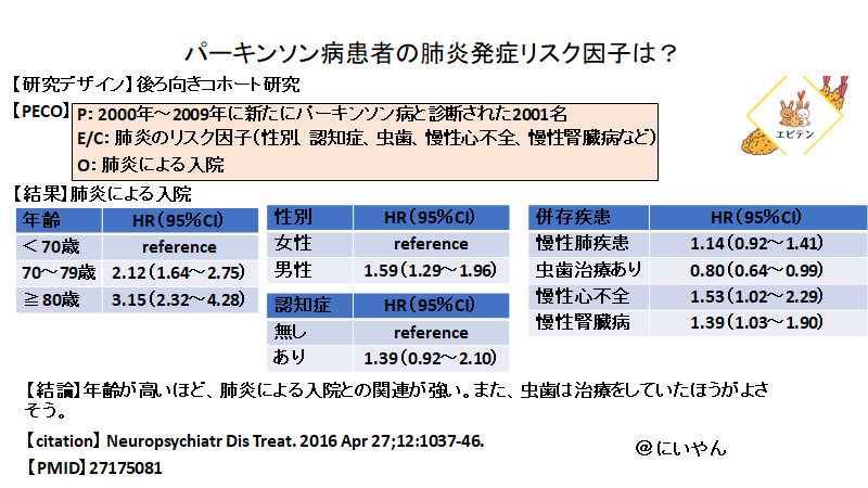 f:id:gacharinco:20210130133309p:plain