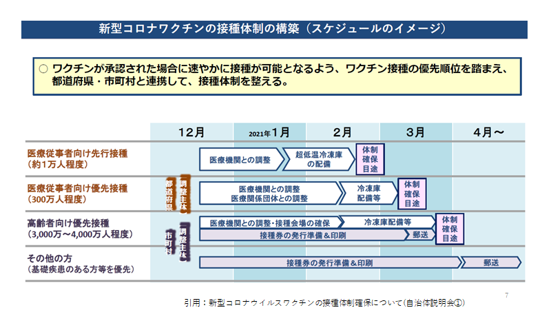 f:id:gacharinco:20210130164741p:plain