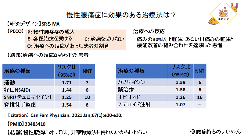 f:id:gacharinco:20210418103027p:plain