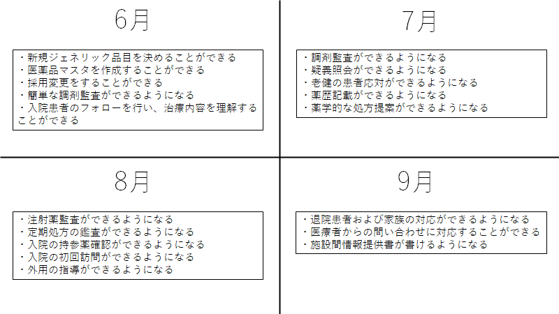 f:id:gacharinco:20210731093954p:plain