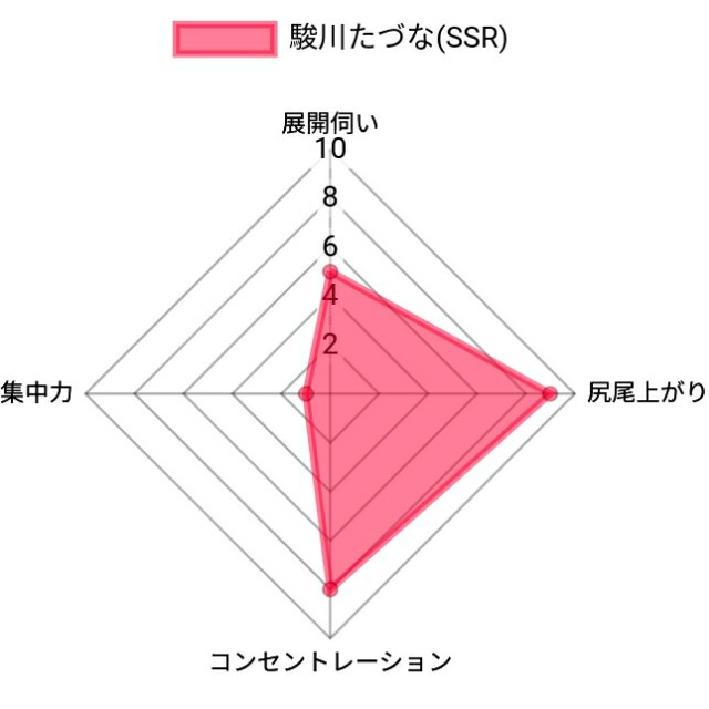 f:id:gachigachigatti:20210319190544j:image f:id:gachigachigatti:20210319190544j:image