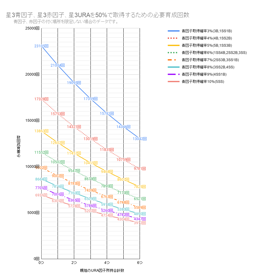 f:id:gachigachigatti:20210514001415p:plain
