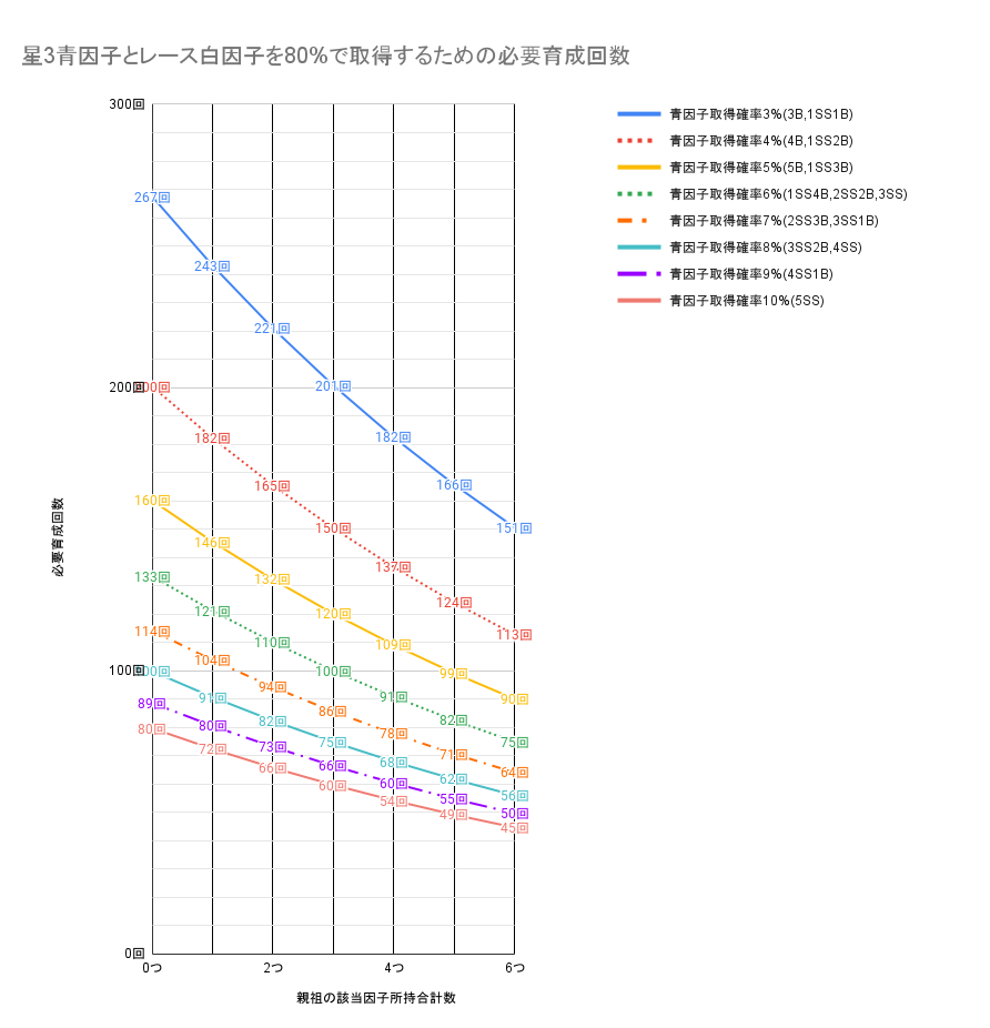 f:id:gachigachigatti:20210522143447p:plain