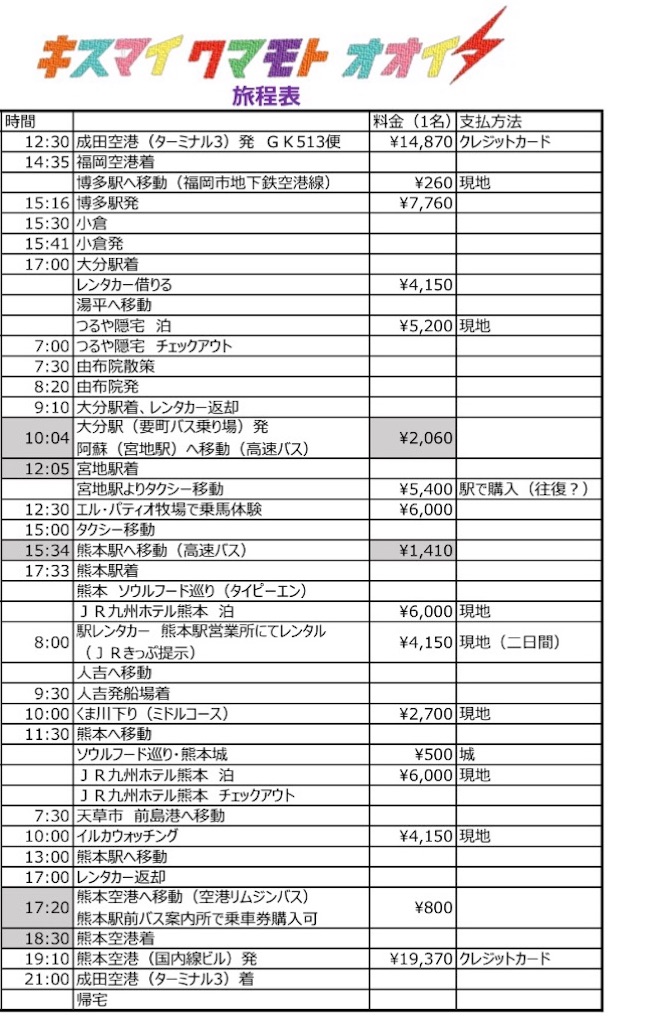 f:id:gachizeiKi:20170818012937j:image f:id:gachizeiKi:20170818012937j:image