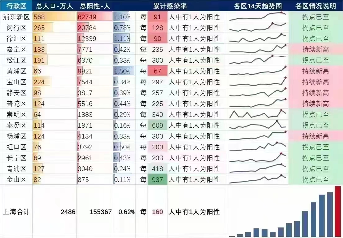 f:id:gacho_shanghai:20220411232118j:plain