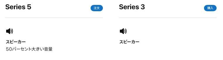 メルカリのイメージ02