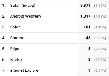 Google Discoverのイメージ05