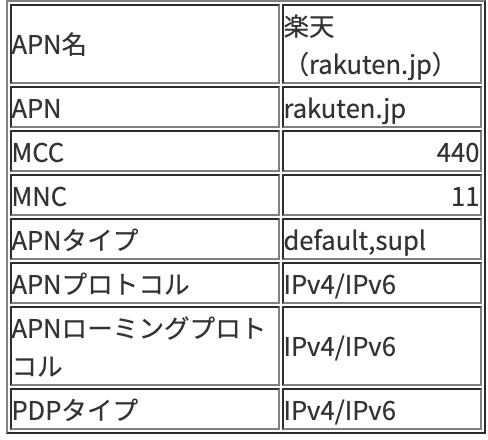 f:id:gadget-DIY:20200711193037p:plain