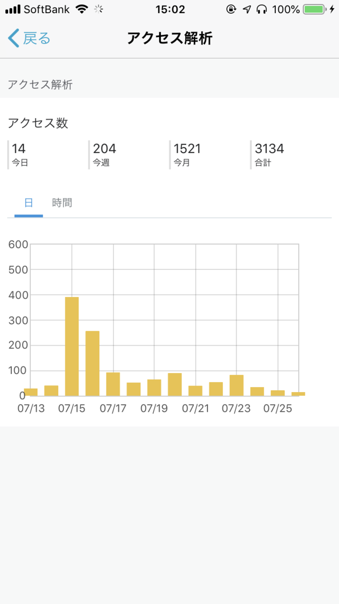 f:id:gadgeterkun:20190726150528p:plain f:id:gadgeterkun:20190726150528p:plain