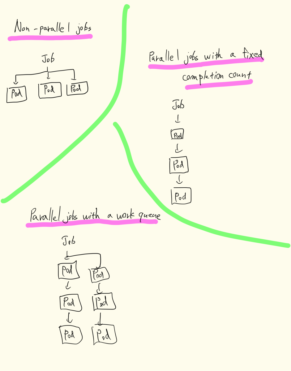 f:id:gadgeterkun:20190728174852p:plain