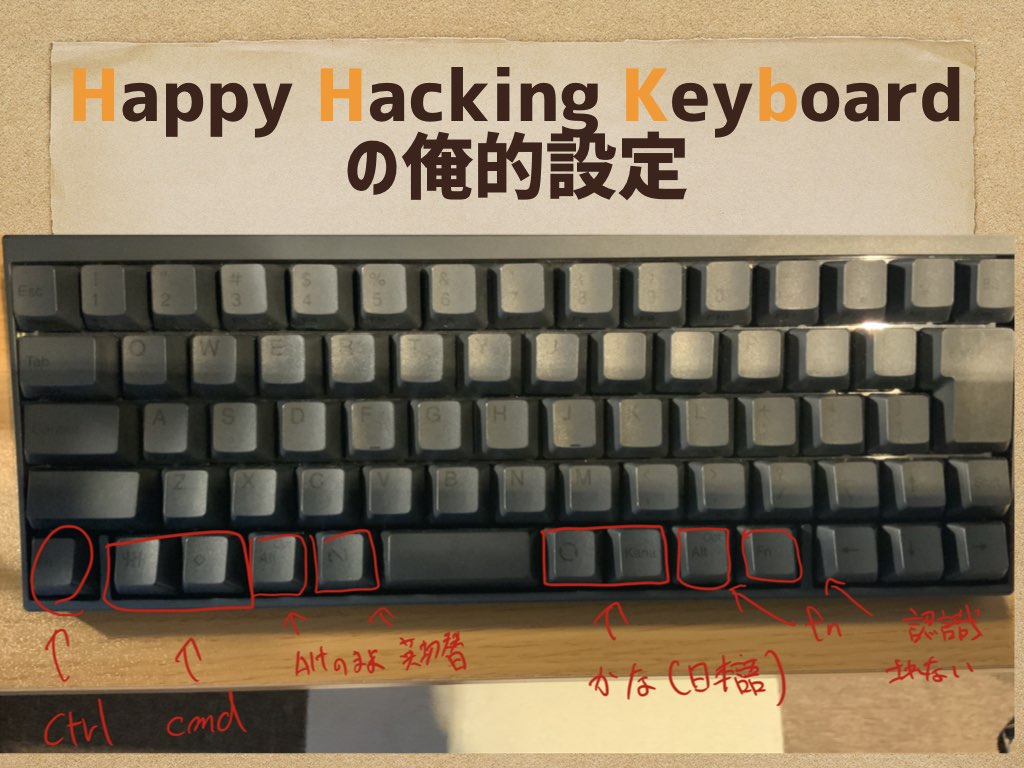 f:id:gadgeterkun:20190811183707j:plain f:id:gadgeterkun:20190811183707j:plain