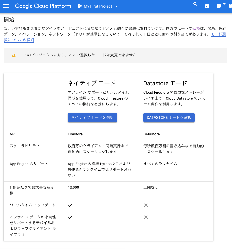 f:id:gadgeterkun:20190921133848p:plain f:id:gadgeterkun:20190921133848p:plain