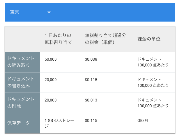 f:id:gadgeterkun:20190921134741p:plain f:id:gadgeterkun:20190921134741p:plain