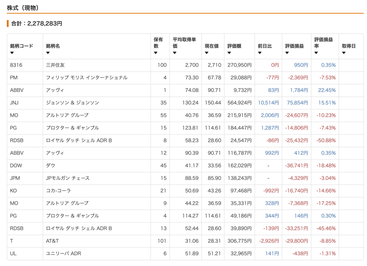 f:id:gadgeterkun:20200516124840p:plain
