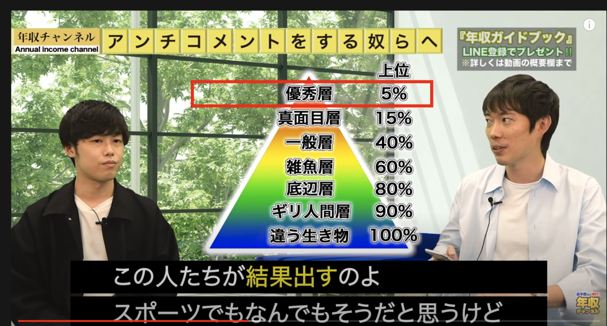f:id:gadgeterkun:20210804151226p:plain